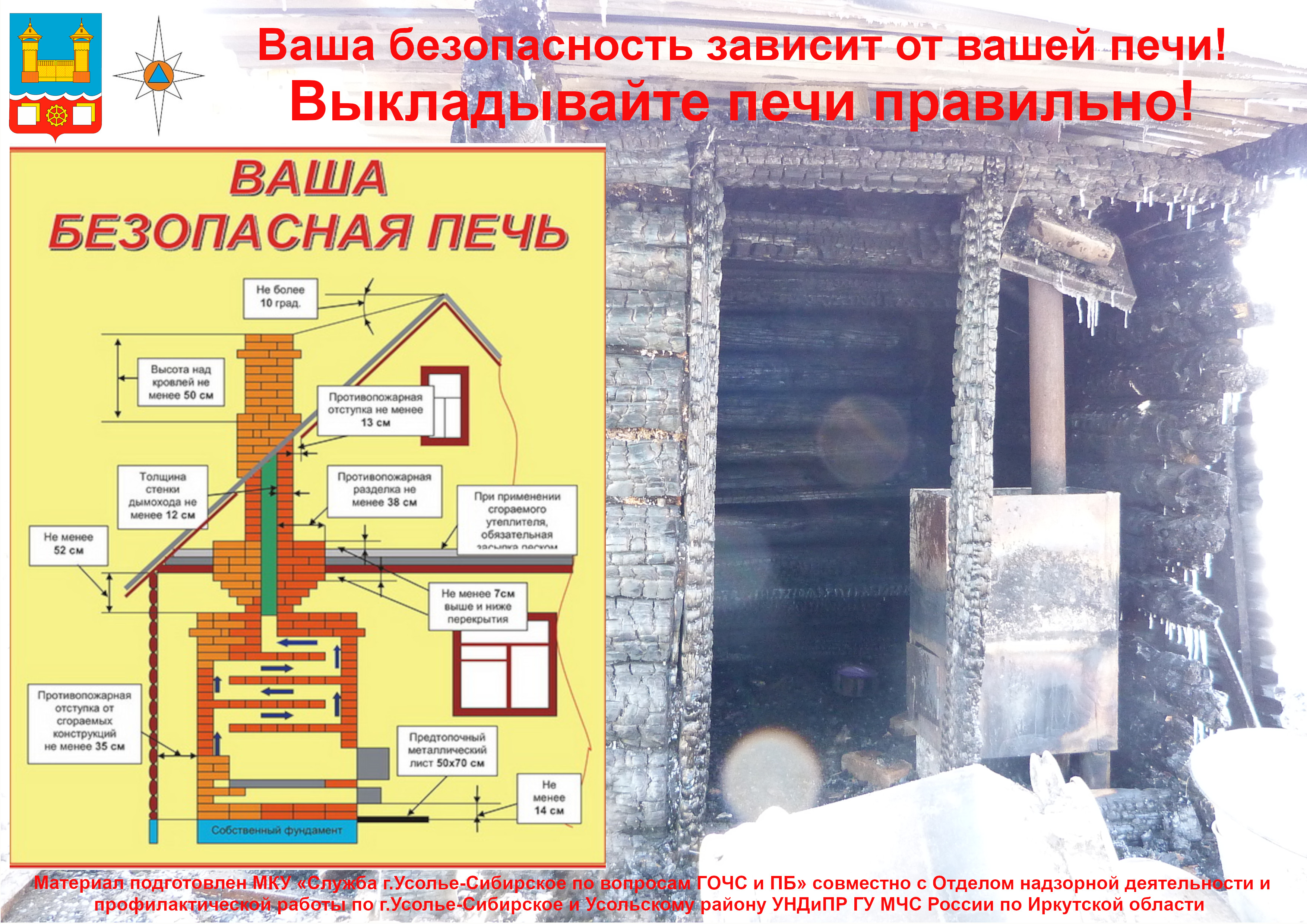 Пожарная безопасность