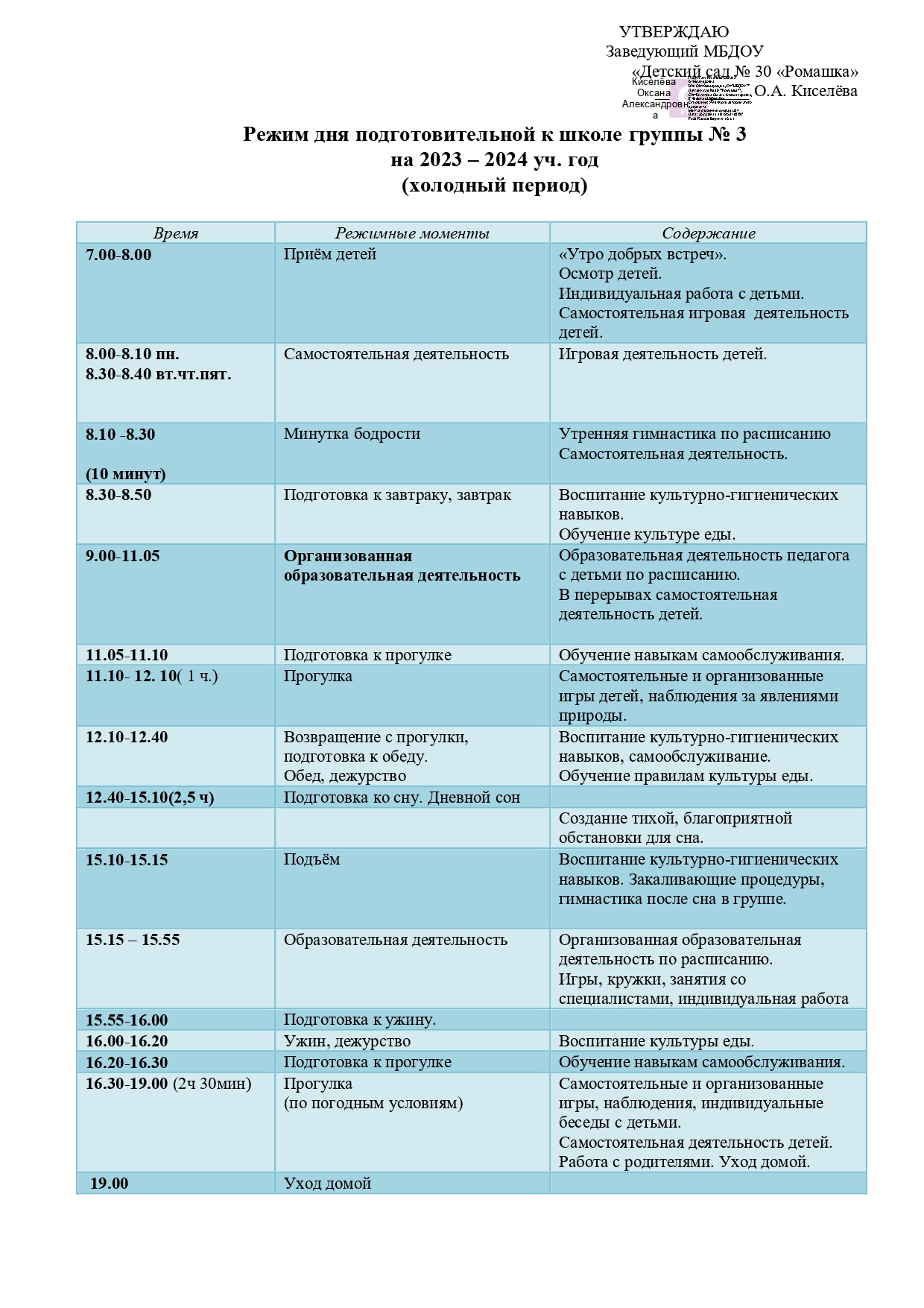 Группа № 3 